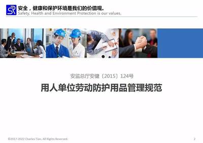【課件】用人單位勞動防護用品管理規(guī)范