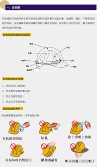 掌握勞動防護用品知識,職業(yè)安全有保障