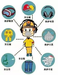 勞動者必備 職業(yè)病防治法寶，勞動保護用品請查收